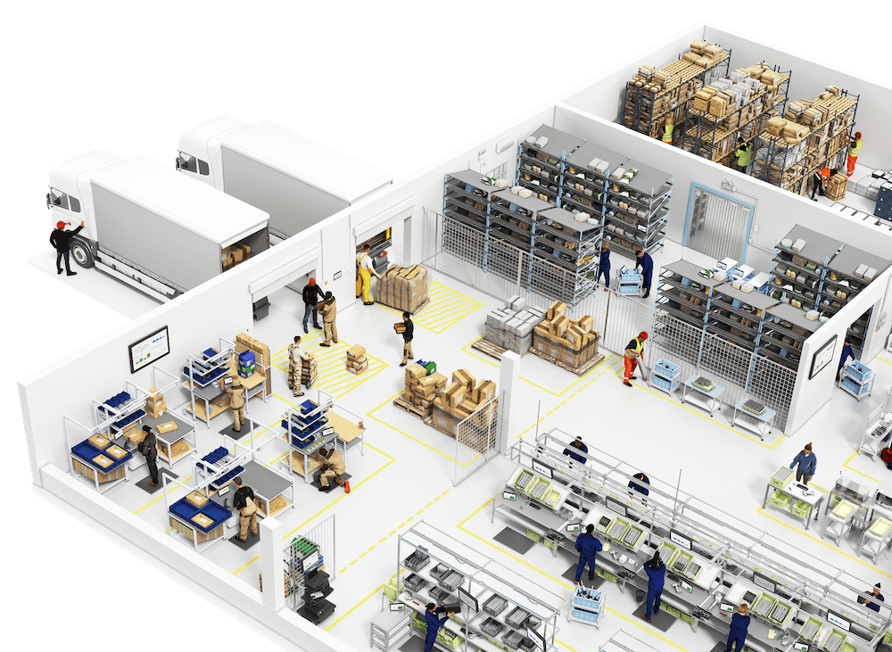 3D Shop Floor (Kein "Dreieck")