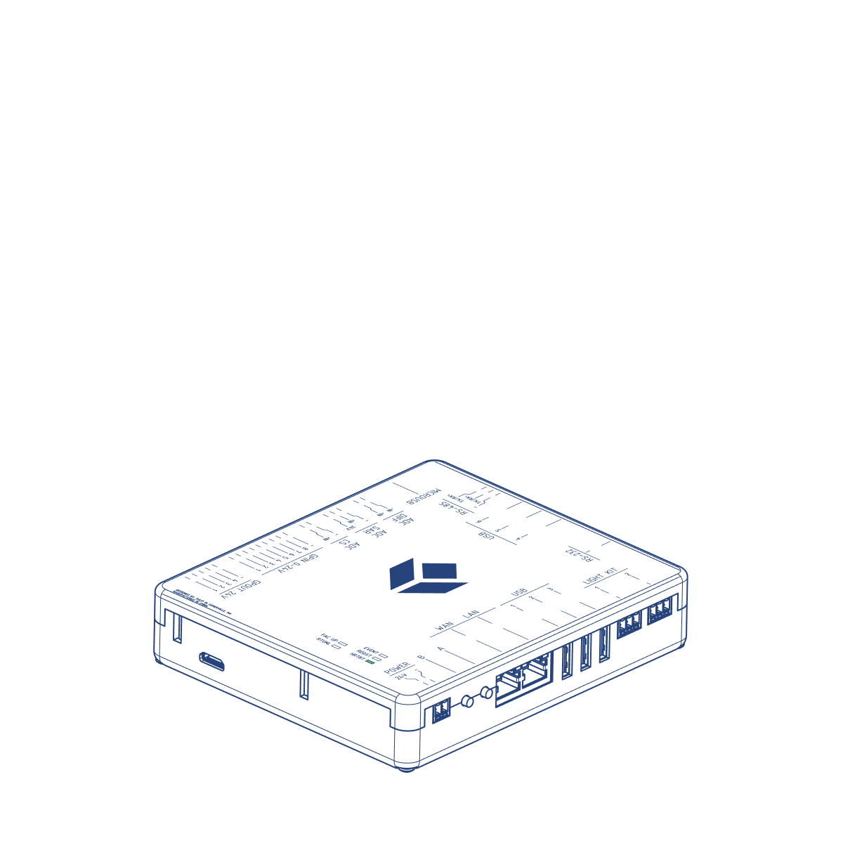 Edge ioの技術仕様